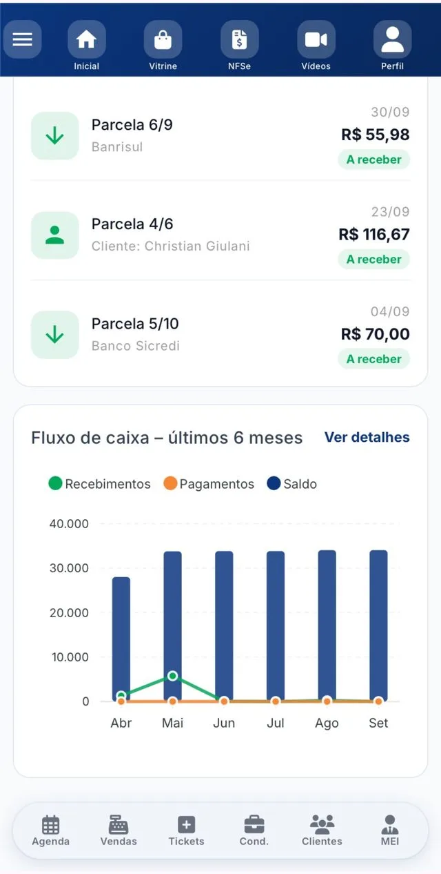 Imagem do PROMEI